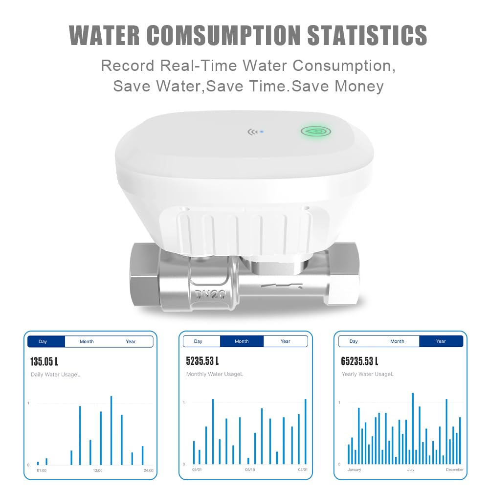 FRANKEVER DN20 Smart Water Valve 3/4 Smart Water Management System WiFi Remote Control Faucet Timer for Hose, Sprinkler Water Timer Auto Watering for Plants ,Compatible with Alexa,Google (DN20(3/4"))