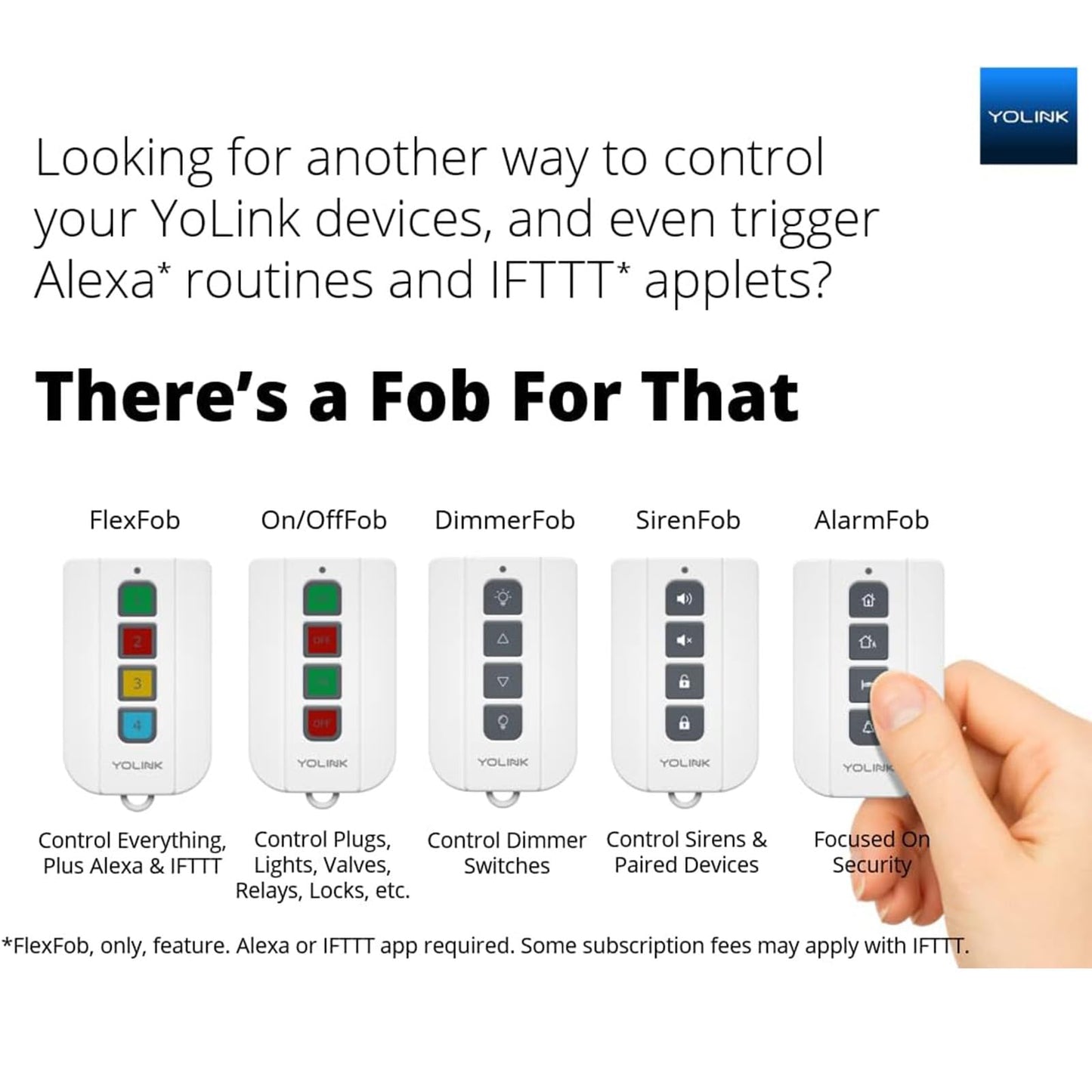 YoLink Wireless Smart Valve Control Kit, NSF Certified 1/2" Stainless Steel Motorized Valve, Wireless Controller 2, LoRa Long Range, D2D Offline with Leak Sensors, 2 Years Battery backup