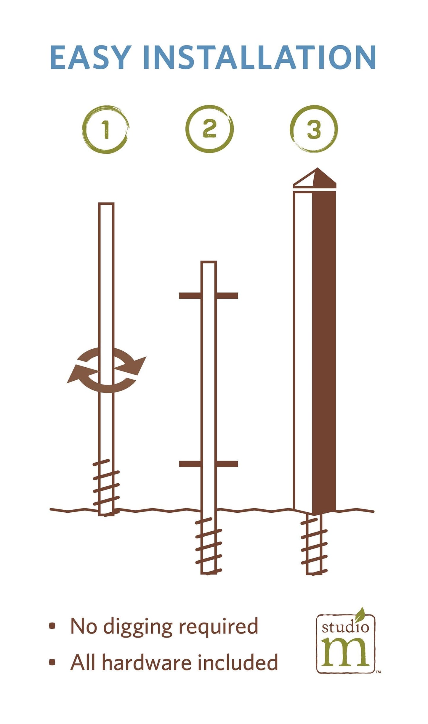 Studio M Art Pole, PVC Weather Resistant Pole with Vinyl Bowl 16 inches Tall Outdoor Decoration for Gardens, Patios, Yards, Landscaping and Birding Accessories, Earth Laughs in Flowers