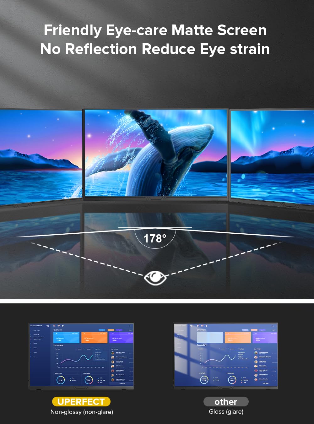UPERFECT True 4K Portable Monitor QLED, 15.6” 600 Nits Laptop Monitor, 100% AdobeRGB, UHD 3840x2400 USB-C & MINI HDMI w/Smart Case, HDR FreeSync Eye Care, Travel Screen for Computer, PC, Game Consoles