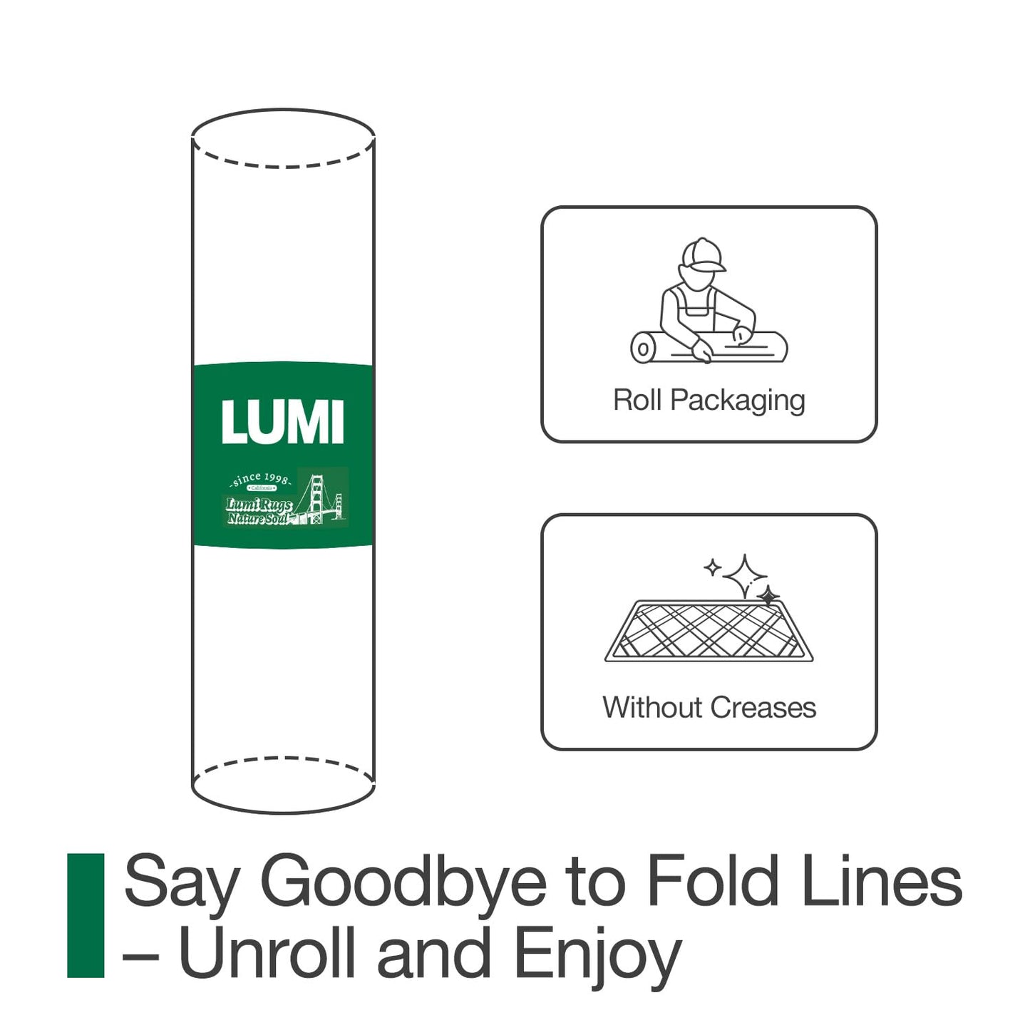 LUMI Inside Door Mat for Entry 30''x48'', Absorbent, Dirt Trapper, Low Profile Thin, Non Slip Mats with Rubber Backing, Ideal for Indoor, High Traffic, Garage, Entrance, Checkered Grey