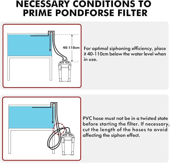 PONDFORSE Canister Filter, External Aquarium Filter Ultra-Quiet Water Circulation Cleaning Machine with Media for Fish Tanks and Aquariums