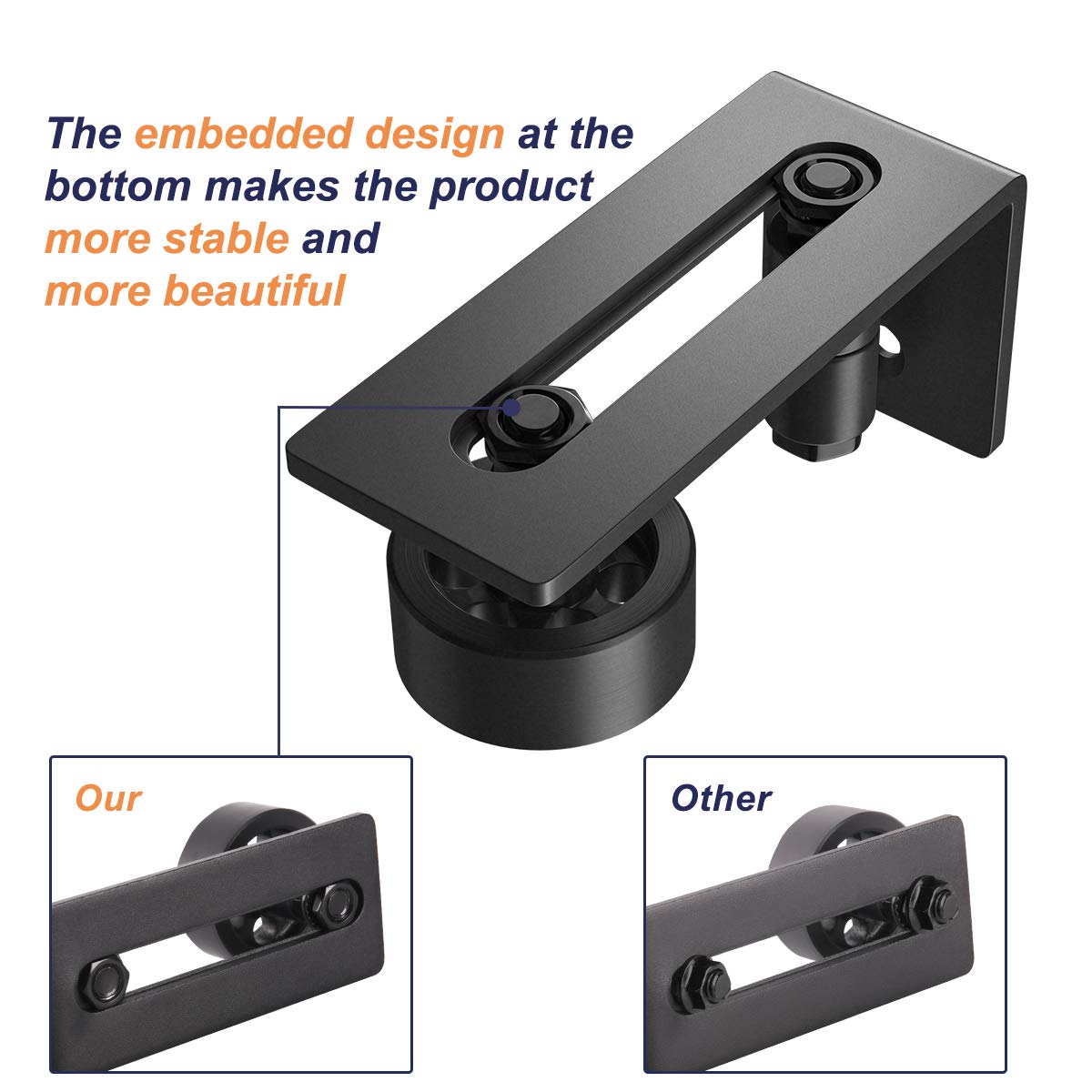SMARTSTANDARD Sliding Barn Door Floor Guide for Bottom Adjustable Roller - 8 Setup Options for DIYers - Flush Design Bottom Flat Barn Door Floor Guide Stay Roller (Black) 1PCS