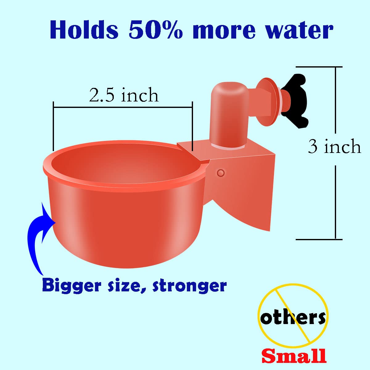 Complete Set Pipeline Automatic Chicken Waterer System(58 Accessories Included)Chicken Water Cups, Chicken Waters,Poultry Waterer,Chicken Watering System,with PVC Pipeline,Float Valve and Garden Hose