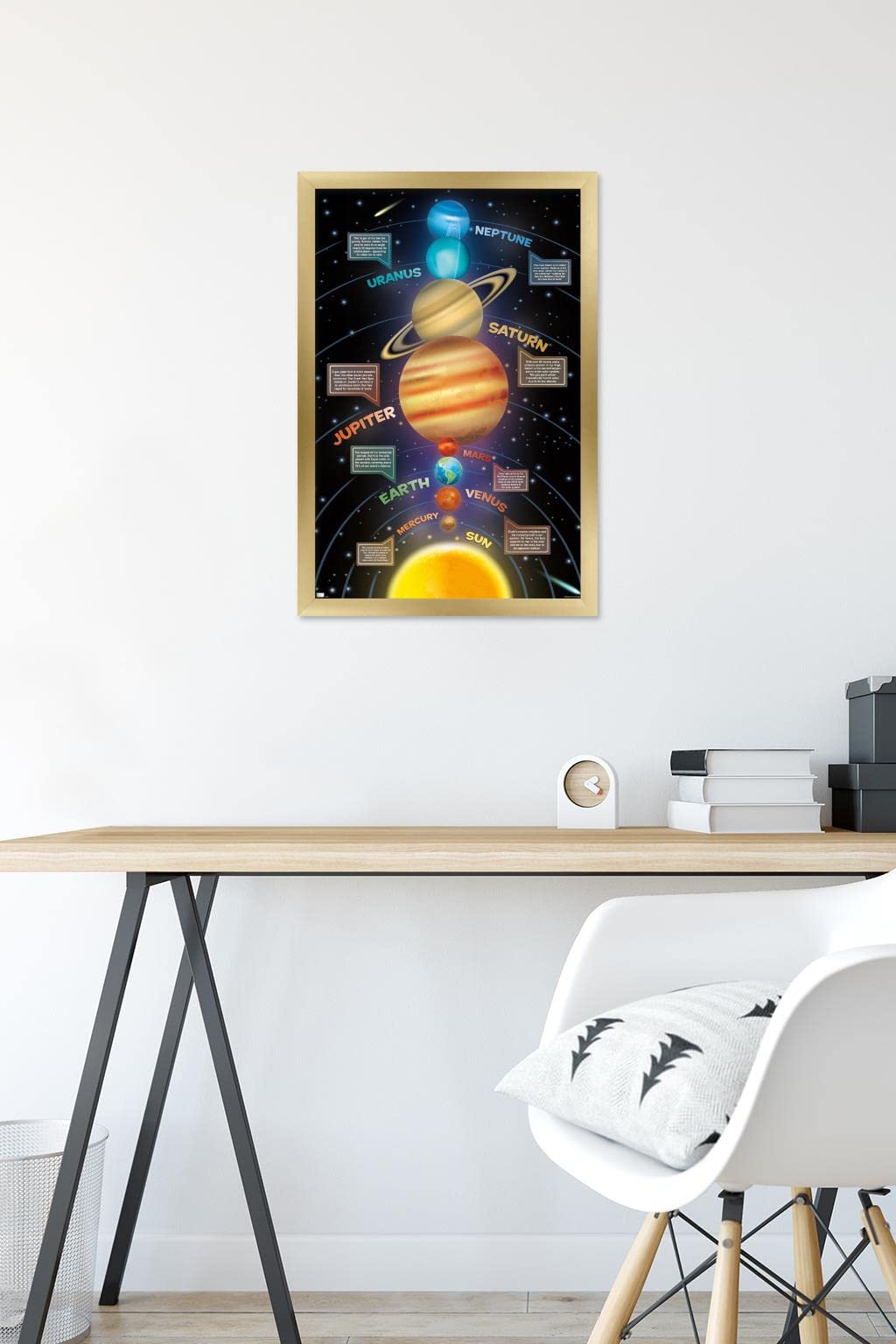 Trends International Solar System 2023 Wall Poster, 22.4L x 14.7W, Gold Framed Version