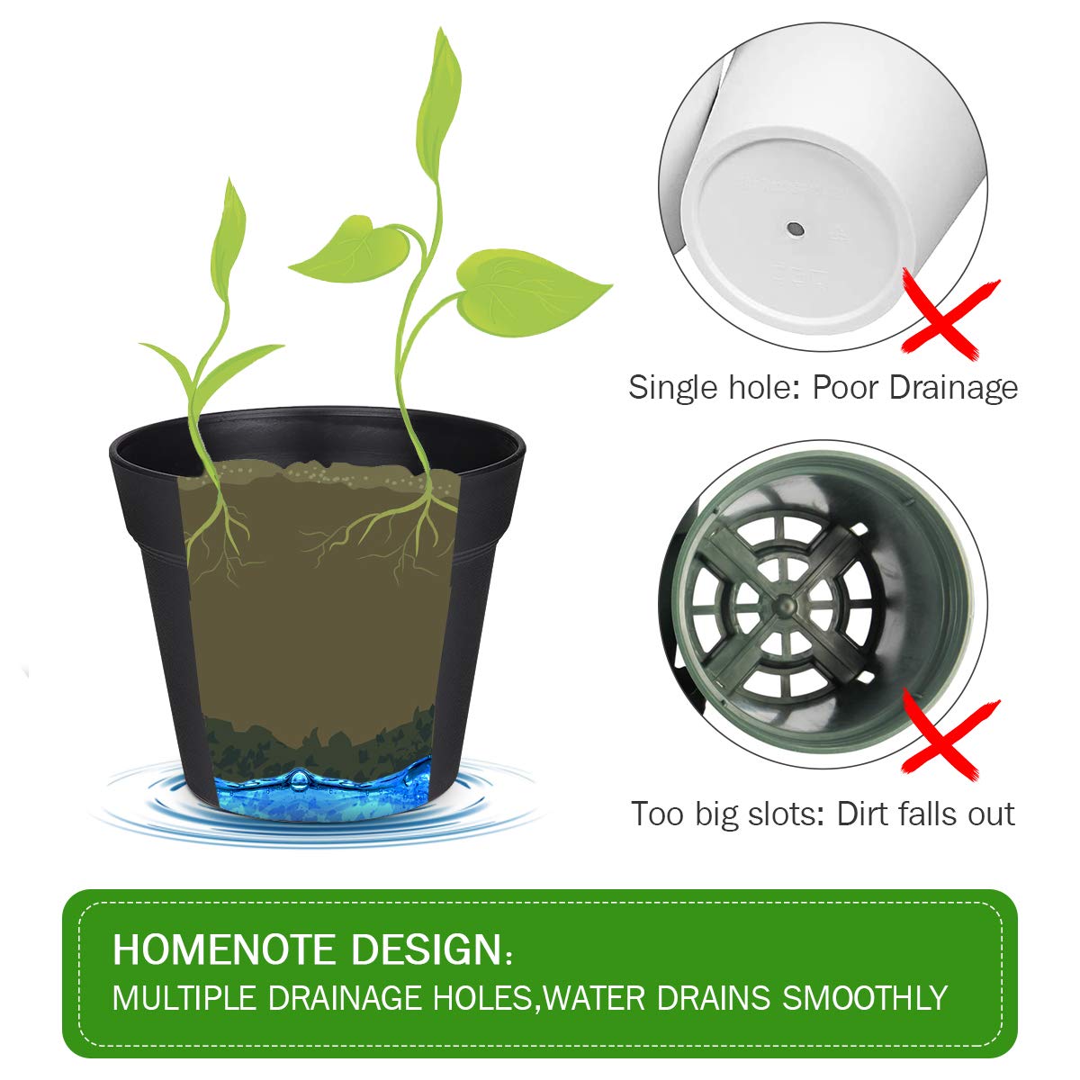 homenote Pots for Plants, 15 Pack 6 Inch Plastic Planters with Multiple Drainage Holes and Tray,Plant Pots for All Home Garden Flowers Succulents (Black)