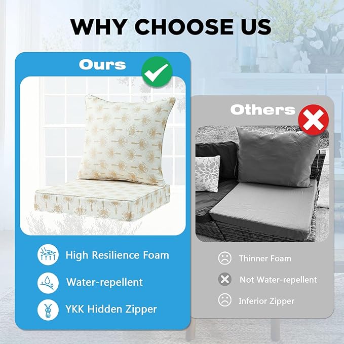 Outdoor Deep Seat & Back Cushion Set, 24 x 24 Inch Water Repellent and Fade