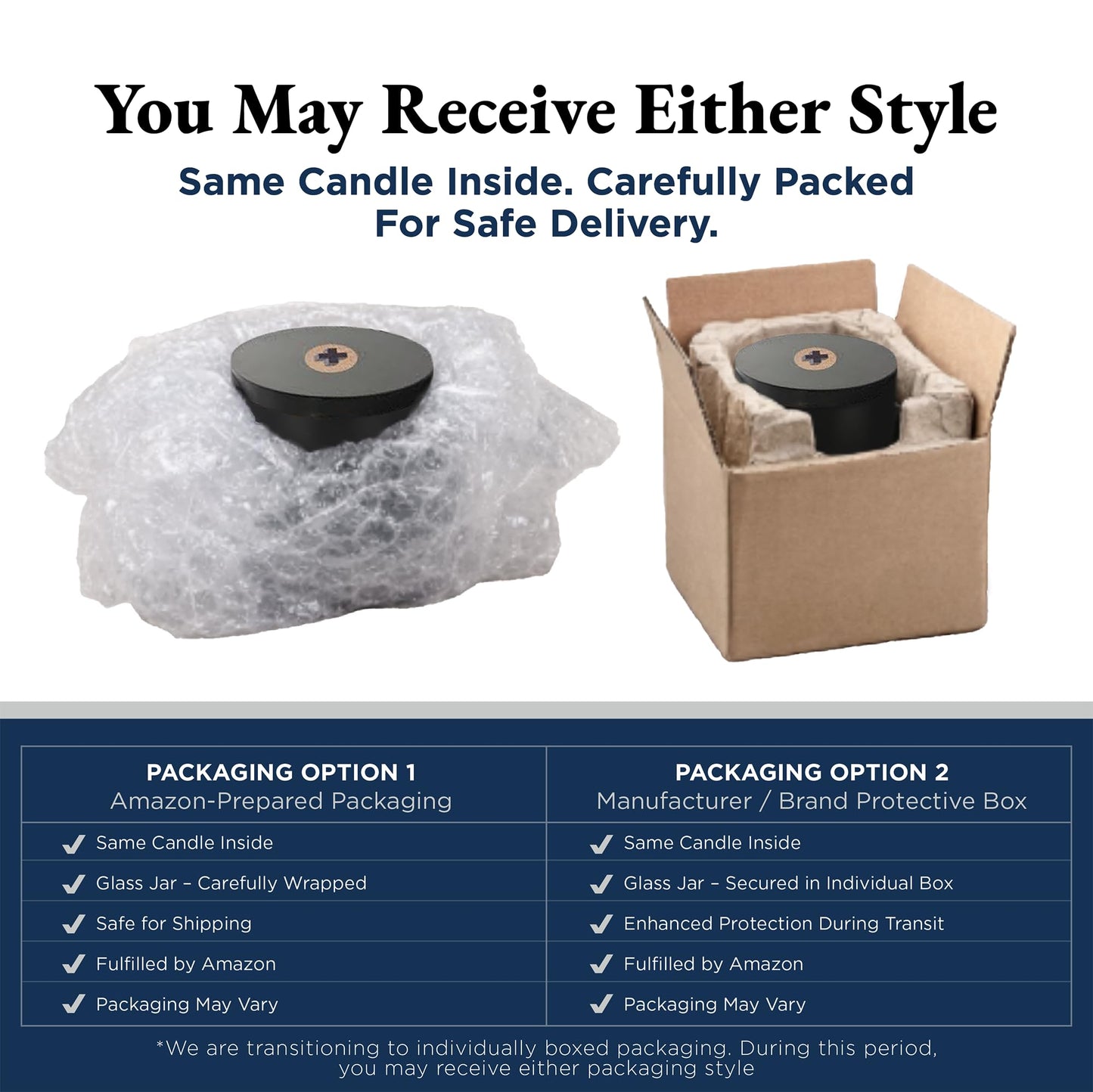 Manly Indulgence Wingman Scented Candles for Men, 2 Wick, 16.5 oz, Premium Soy Blend Wax, 60H Burn, Candles for Home Scented - Made in The USA