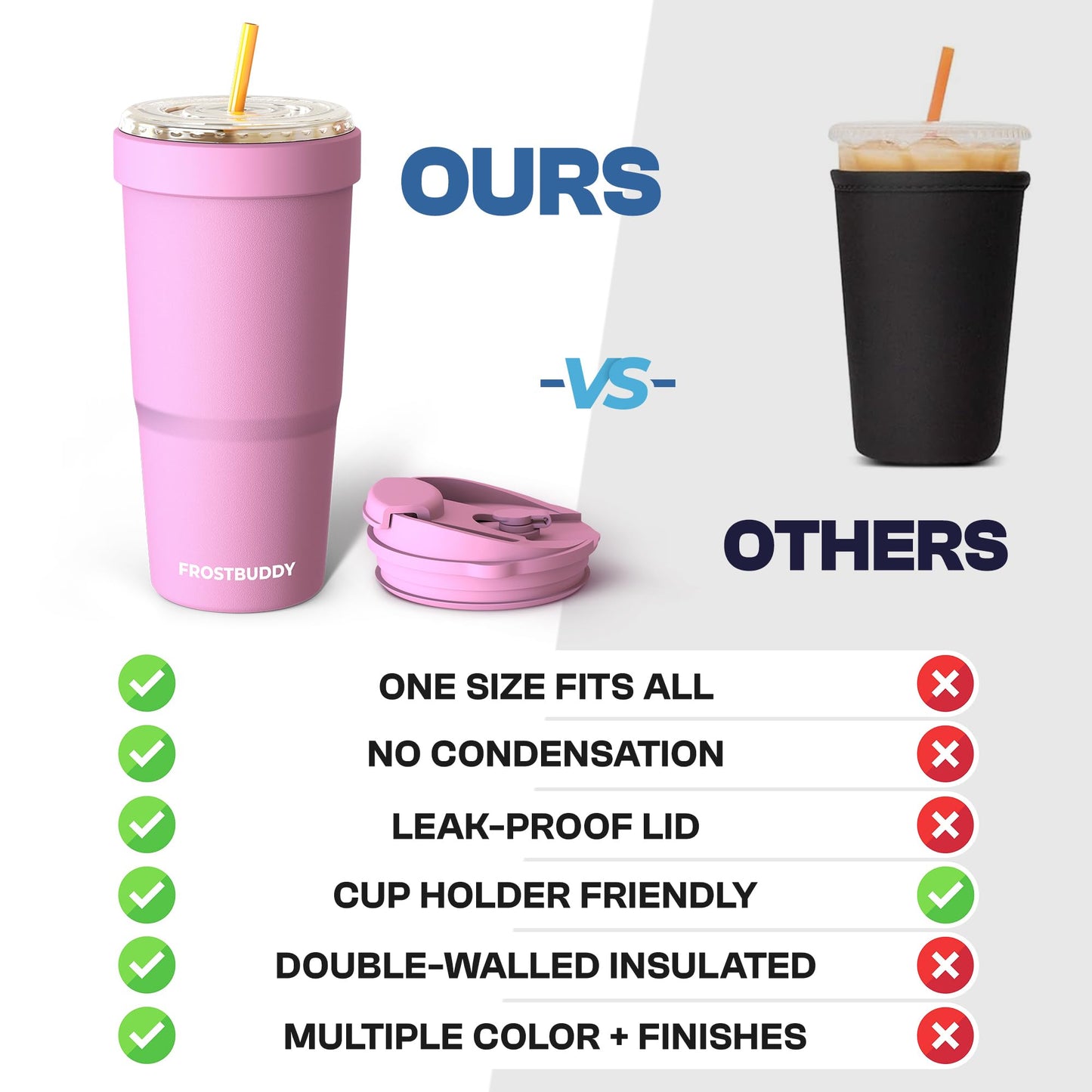 Frost Buddy Togo Buddy | 30 oz Stainless Steel Vacuum Insulated Tumbler | To Go Coffee Cup ā Reusable, Iced Coffee Cups, Travel Mug, Thermal Cup for Hot & Cold Drinks, Dunkin Cup (Nebula)