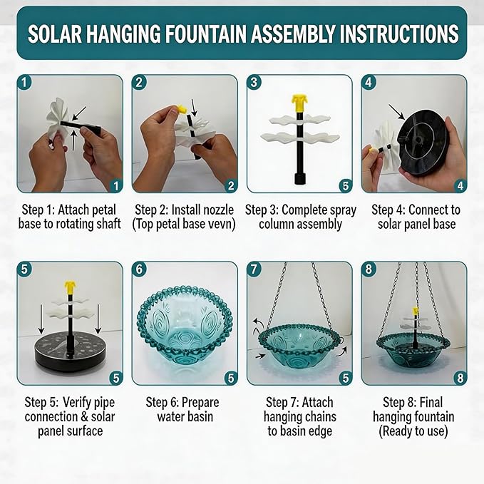 Solar Hanging Bird Bath Fountain, 2026 New 3 Layers Solar Powered Bird Bath Fountain, Outdoor Humming Birds Cascade Baths Fountains, Garden Patio Yard Backyard Lawn Decor (Gray)