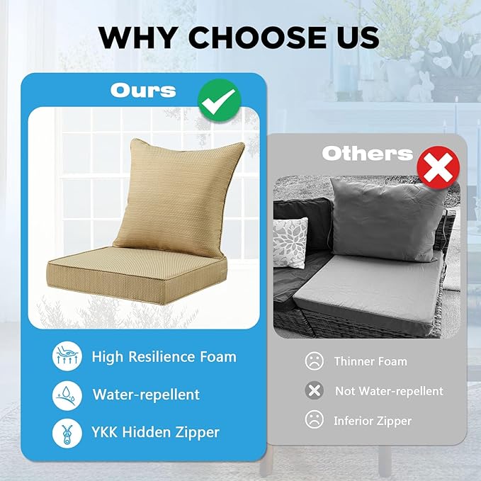 Outdoor Deep Seat & Back Cushion Set, 24 x 24 Inch Water Repellent and Fade