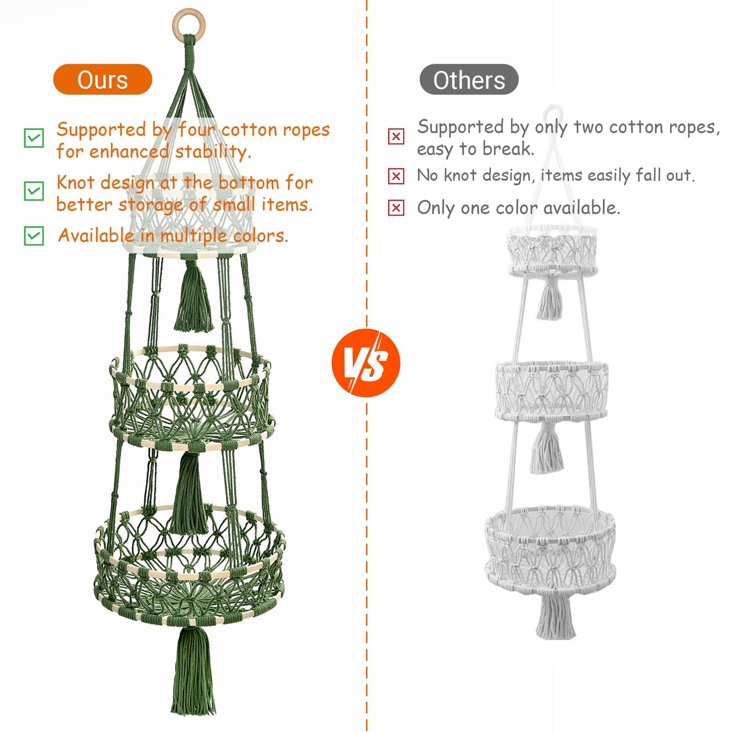 3 Tier Hanging Fruit Baskets for Kitchen, Macrame Plant Hanger Cotton Rope Handwoven Hammock Produce Storage Organizer Basket for Plants Holder, Vegetable, Onion, Potato (Green)