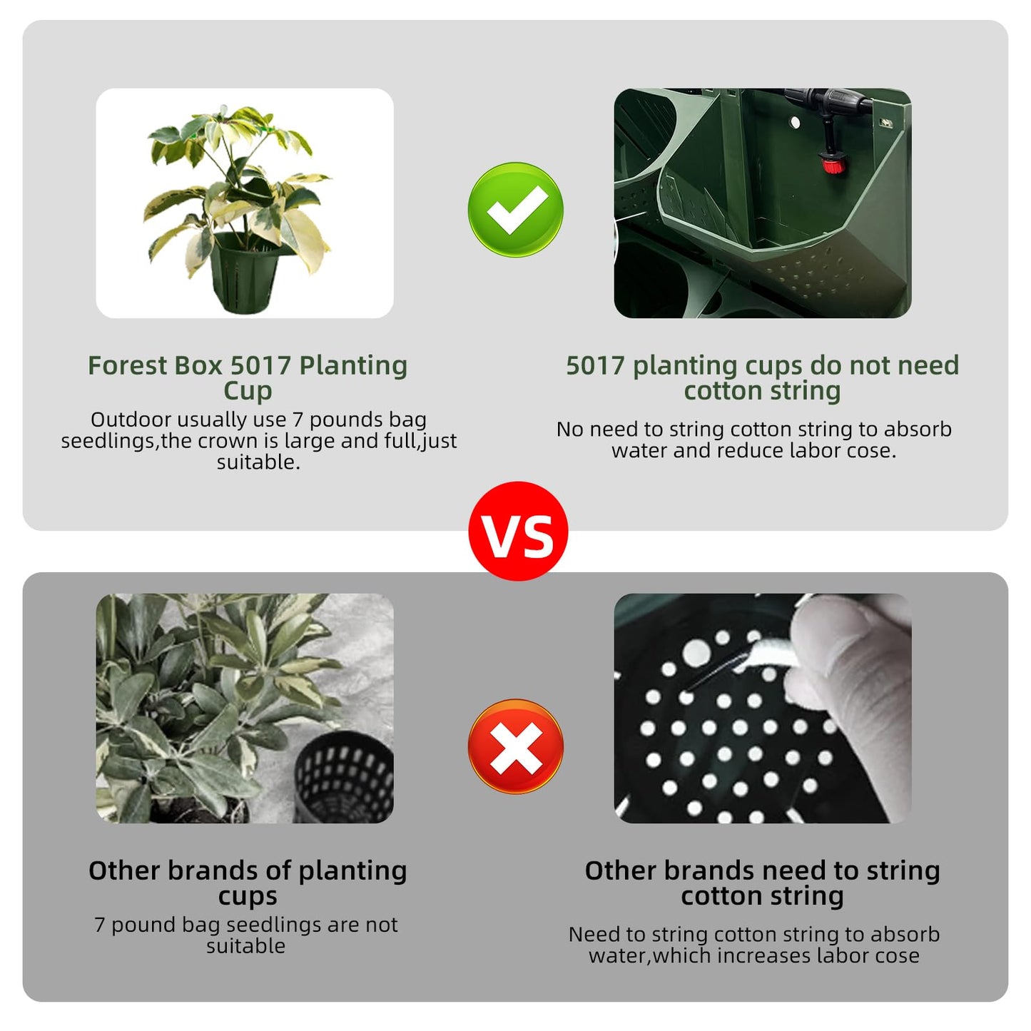 ZIAERKOR 36 Pockets Self Watering Wall Mounted Vertical Planter, Wall Planter Indoor Vertical Living Green Plant Wall Easy Installation (Green with Timing System)