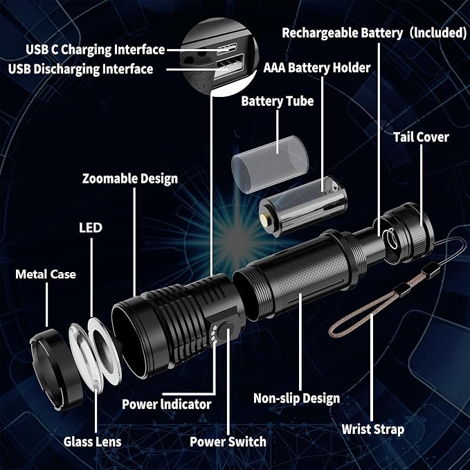 Esgofo Flashlights High Lumens 100000 Rechargeable, Super Bright Handheld LED Flash Light, Powerful Emergency Linternas, Waterproof, Long Lasting, for Hiking Camping Gift