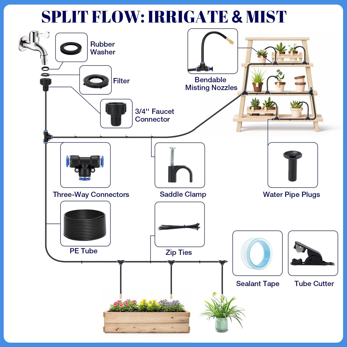 GOTGELIF 100FT Drip Irrigation Kit, with 25Pcs 360° Adjustable Nozzles, 5/16" Tubing, 30 T-connectors, Water-Saving System, Garden Watering Sprinkler for Greenhouse, Vegetable,Potted Plants, Lawn