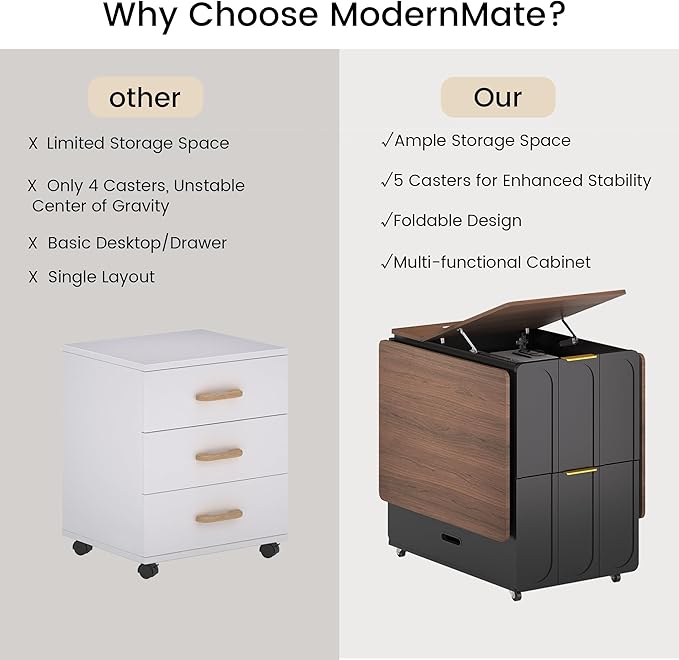 ModernMate 3-in-1 Folding Desk & File Cabinet, Fluted Multi-Storage Workspace
