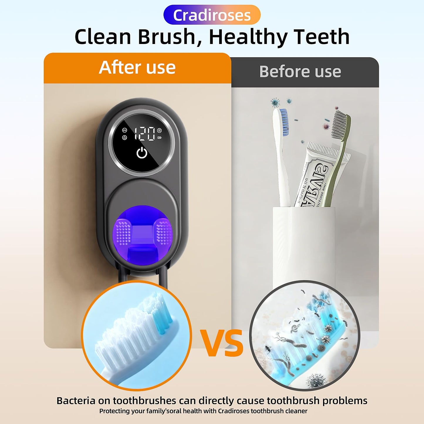 Cradiroses Black UV Toothbrush Sanitizer Holder - 2 Slots Auto-Sensor Wall-Mount with LED Smart Screen, Heated Fan Drying, Rechargeable for Bathroom