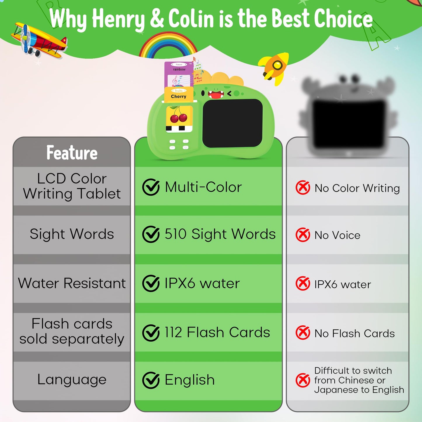 Henry & Colin Smart Talking Flash Cards Reader with LCD Writing Drawing Tablet Card for Kids โ Colorful Drawing Pad, Educational Toy, Reusable Board, Travel Essential for Boys & Girls (Green)