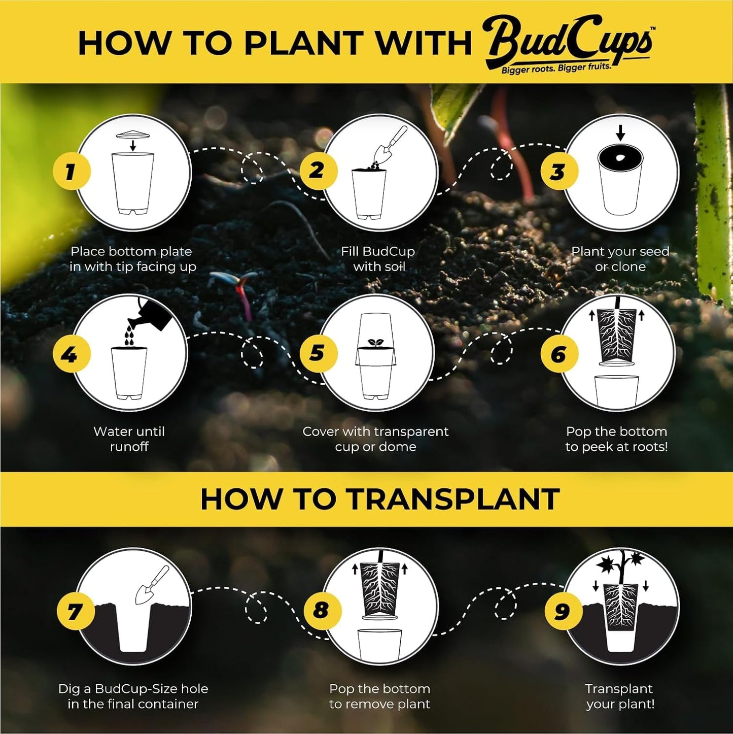 BudTrainer BudCups for Optimal Gardening | 16oz Nursery Pots | Removable Bottom Plate for Easy & Shock-Free Transplant | Triple Drainage for Water Control to Prevent Root Rot (Yellow, 5-Pack)