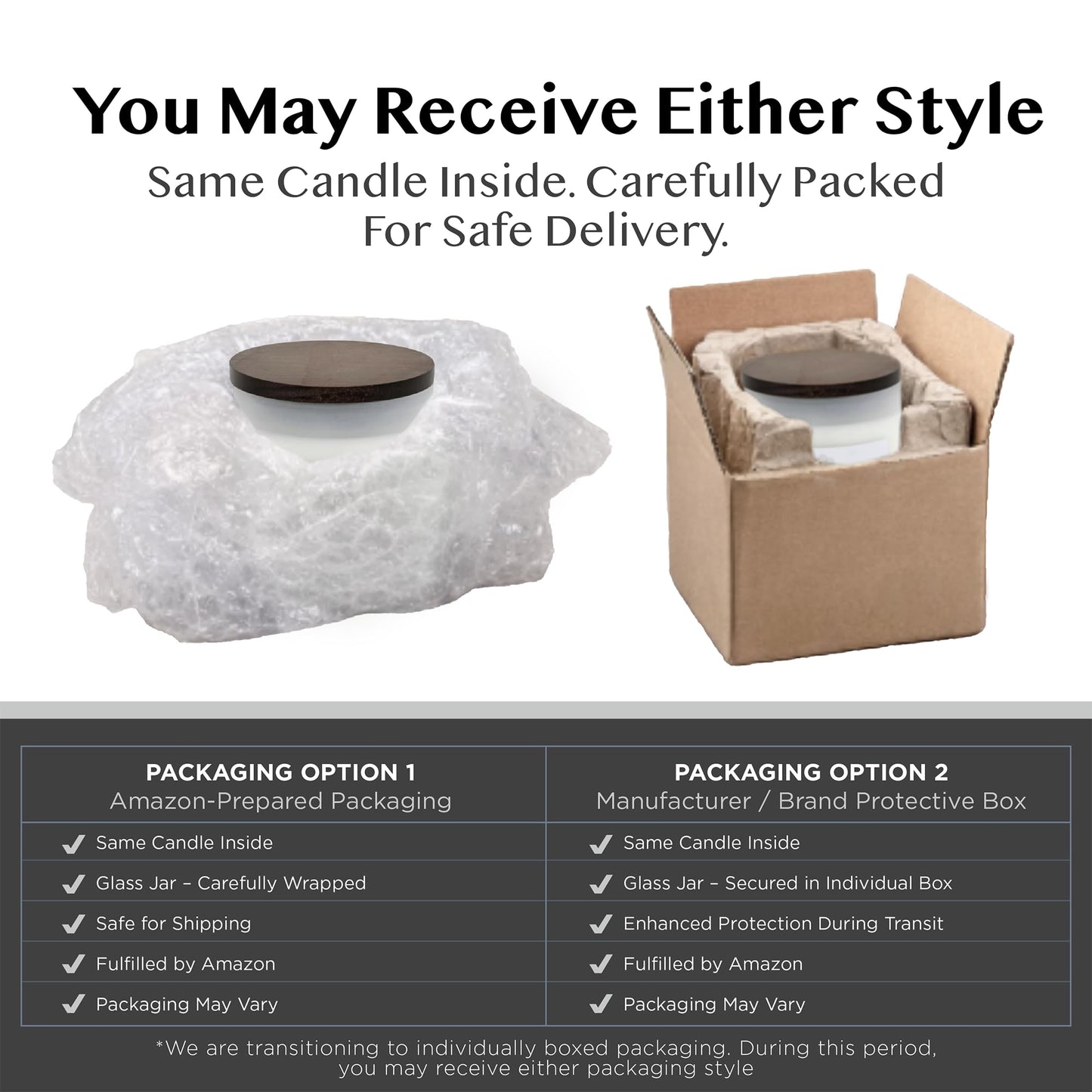 Carolina Soothing Eucalyptus Scented Candle, 16 oz Wellness Relaxing Aromatherapy Candle, 2 Wick White Jar Soy Blend Wax, Candles for Home, 60H Burn - Made in The USA