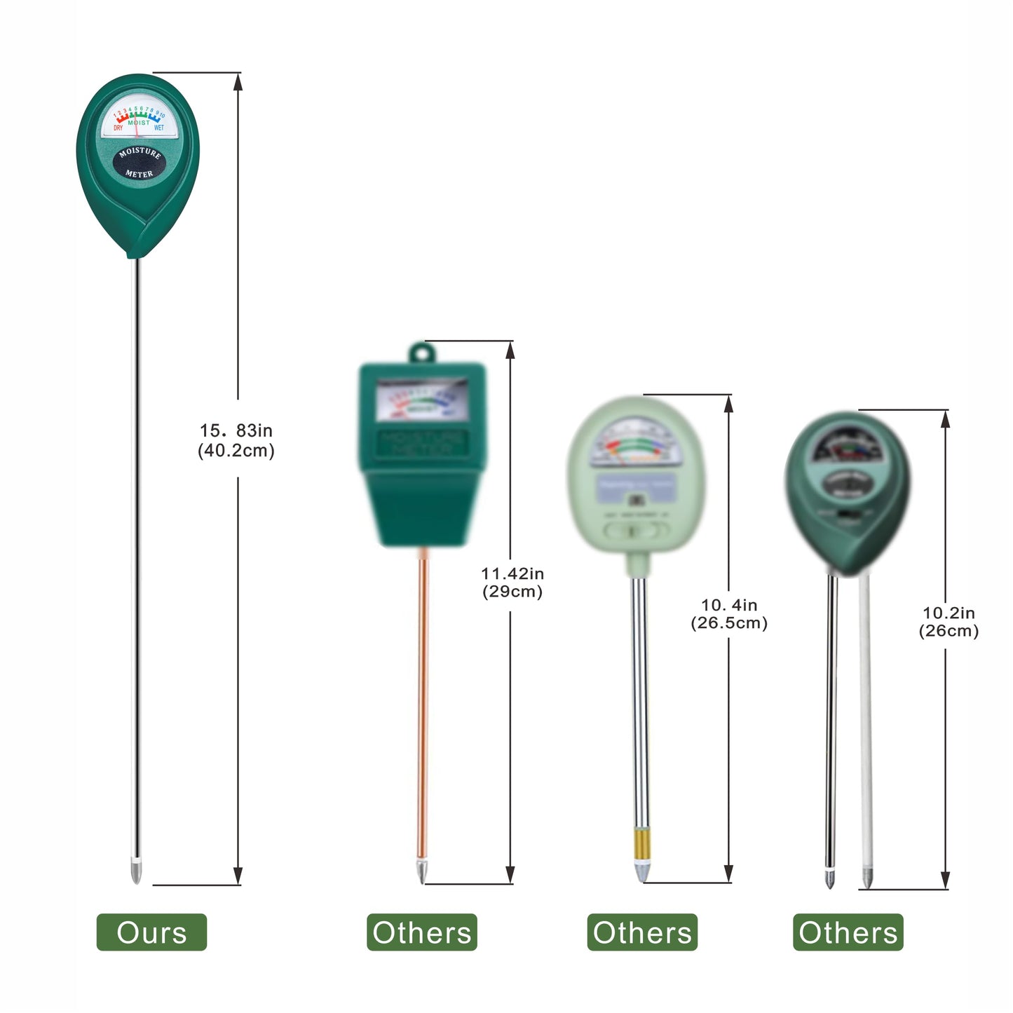 XLUX Long Probe Deep Use Soil Moisture Meter, Water Monitor Indicator Sensor, Hygrometer for Outdoor Indoor Large Pot Plants, Flower, Gardening, Farming