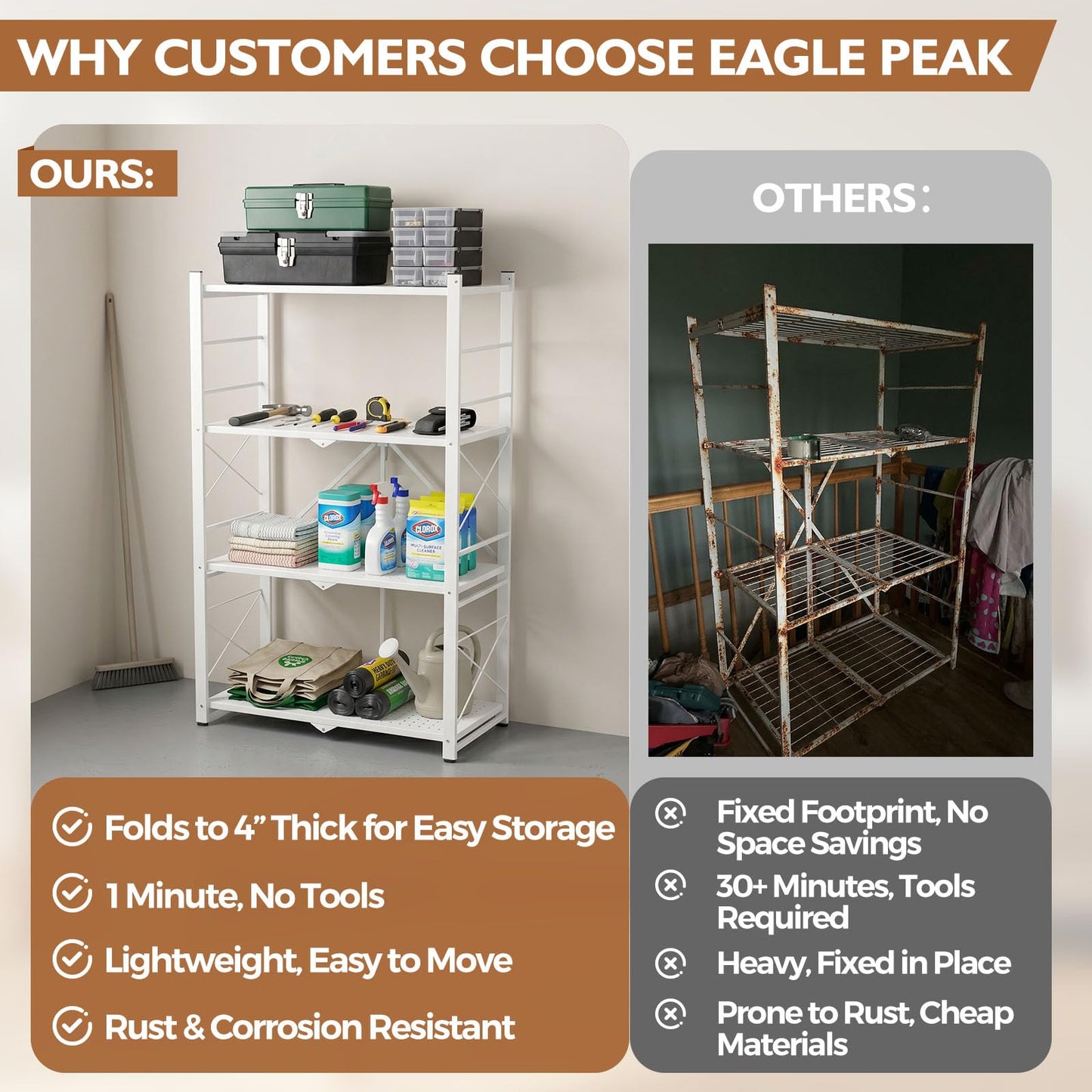 EAGLE PEAK 4-Tier Foldable Greenhouse Shelf, Heavy Duty Metal Storage Rack, No Assembly Steel Shelving Unit, Plant Stand for Greenhouse and Multi-Use Storage, 28”x14.6”x44.7”, 520 lbs, 2 Pack, White