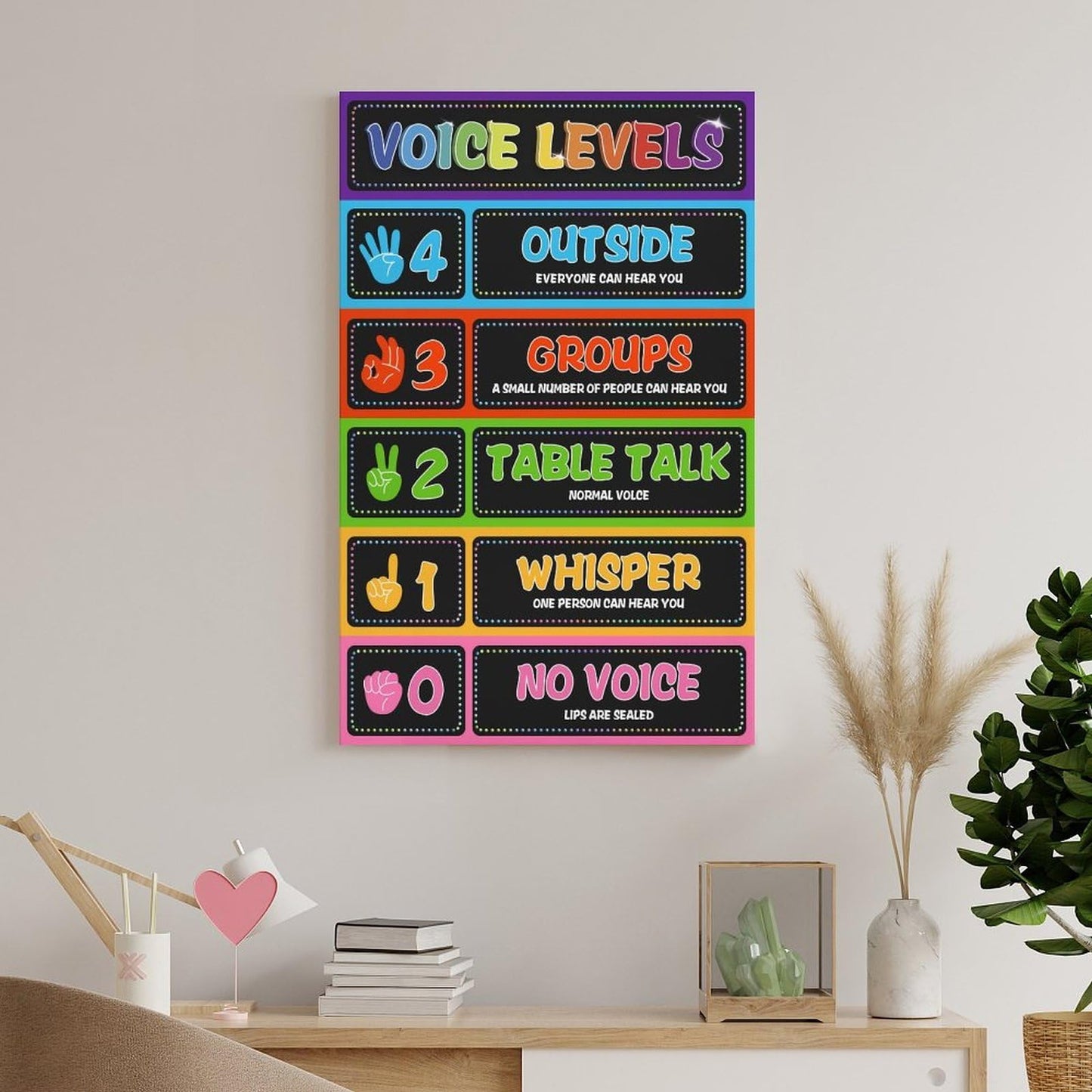 Voice Level Chart for Classrooms Classroom Rules Poster Noise Levels Educational Sign Teacher Must Haves for Classroom Elementary Back to School Teachers Supplies Unframe style-7 16x24inch(40x60cm)