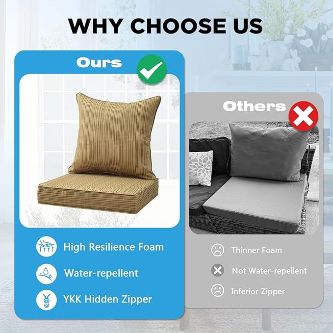 Outdoor Deep Seat & Back Cushion Set, 24 x 24 Inch Water Repellent and Fade