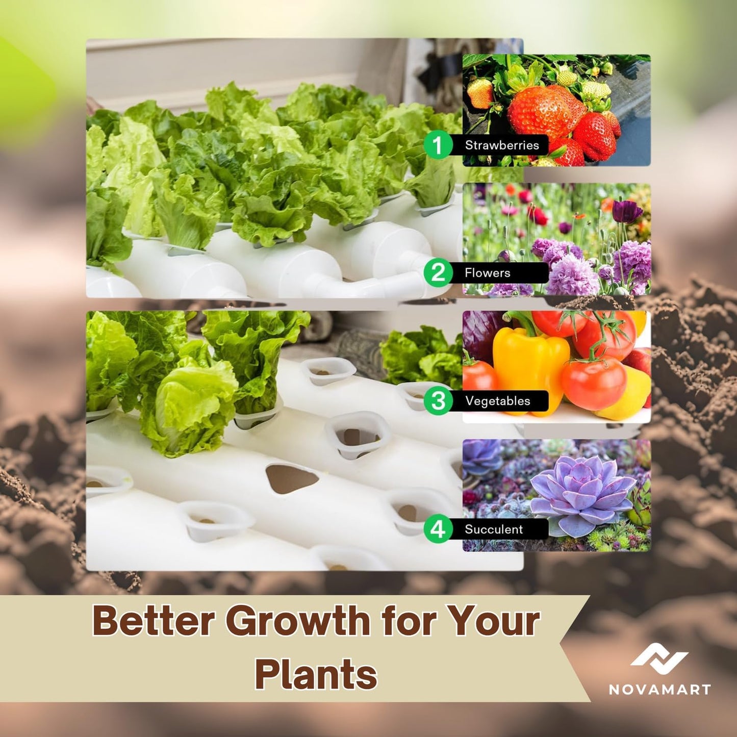 NOVAMART Hydroponic Plant Growing System β 36-Site PVC Indoor Garden Tower with AU/US Plug | Soil-Free Vertical Hydro Grow Kit with Planting Baskets, Sponges & Irrigation Tube | White