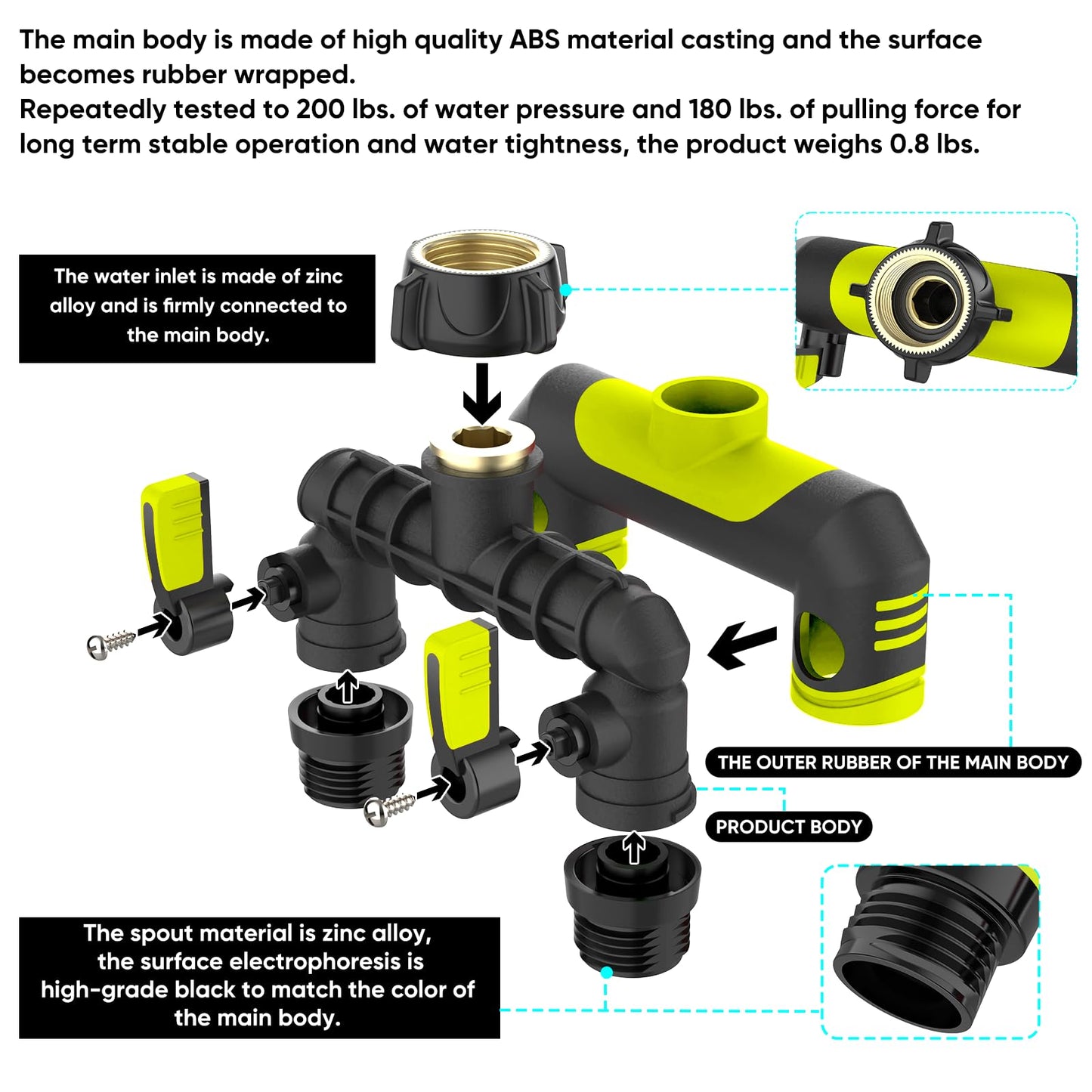 2 Way Garden Hose Splitter, 3/4 Inch Outdoor Faucet Splitter, Hose Manifold with Independent Shut Off Valves, Wide Spacing for Hose Timers, Sprinklers, Lawn, Yard and Garden Watering - Green
