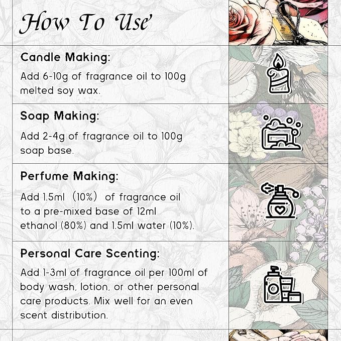 HIQILI Bubble Gum Fragrance Oil for Candle, Soap & Bath Bombs Making, Long Lasting Candy Scents, Home Diffuser Use - 1 Fl Oz