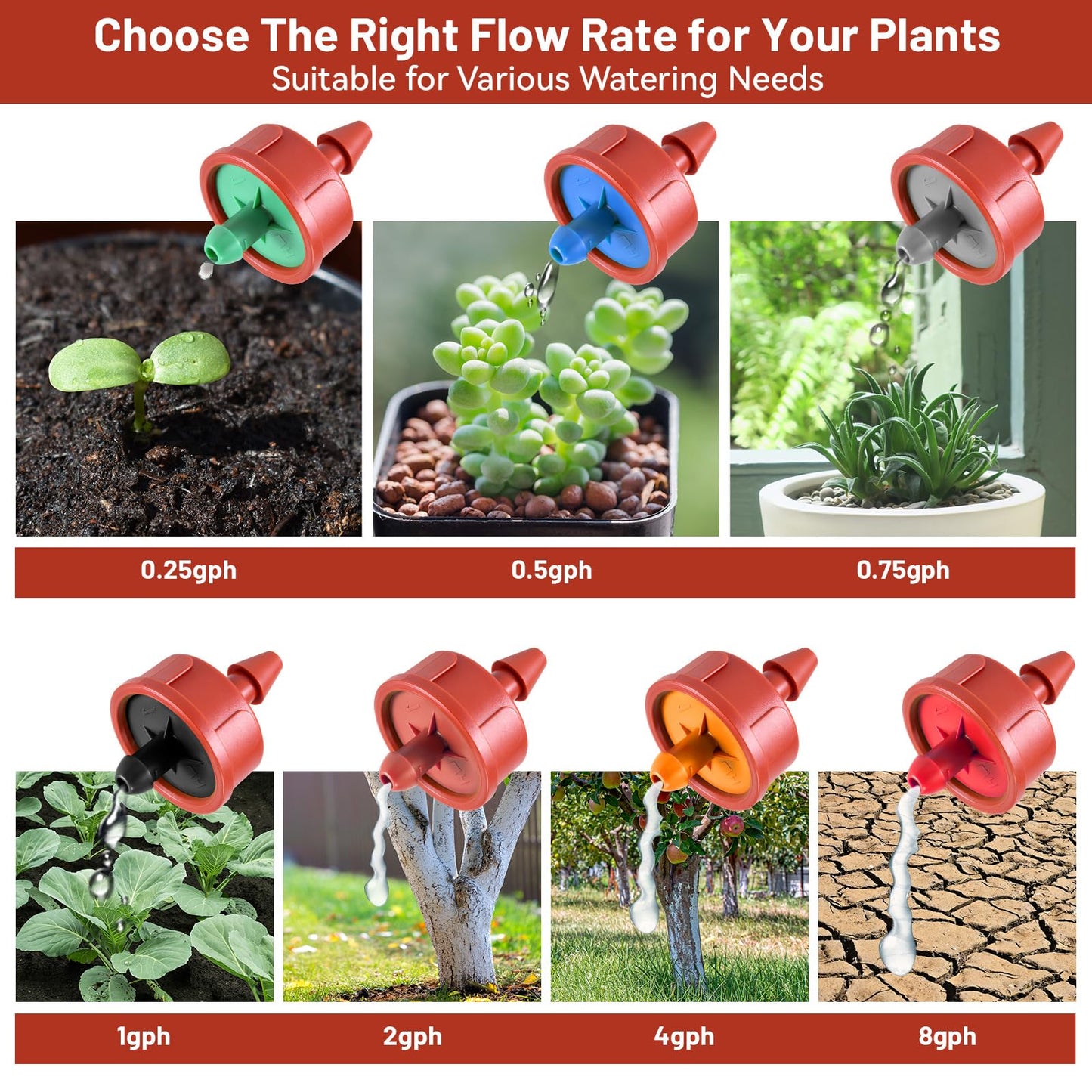 50 PCS 0.25 GPH Pressure Compensating Drip Irrigation Spot Watering Drippers/Emitters, Anti-Clog Self-Cleaning Drip Irrigation Emitters Heads Irrigation Drippers Parts for Seedlings, Mini Gardens
