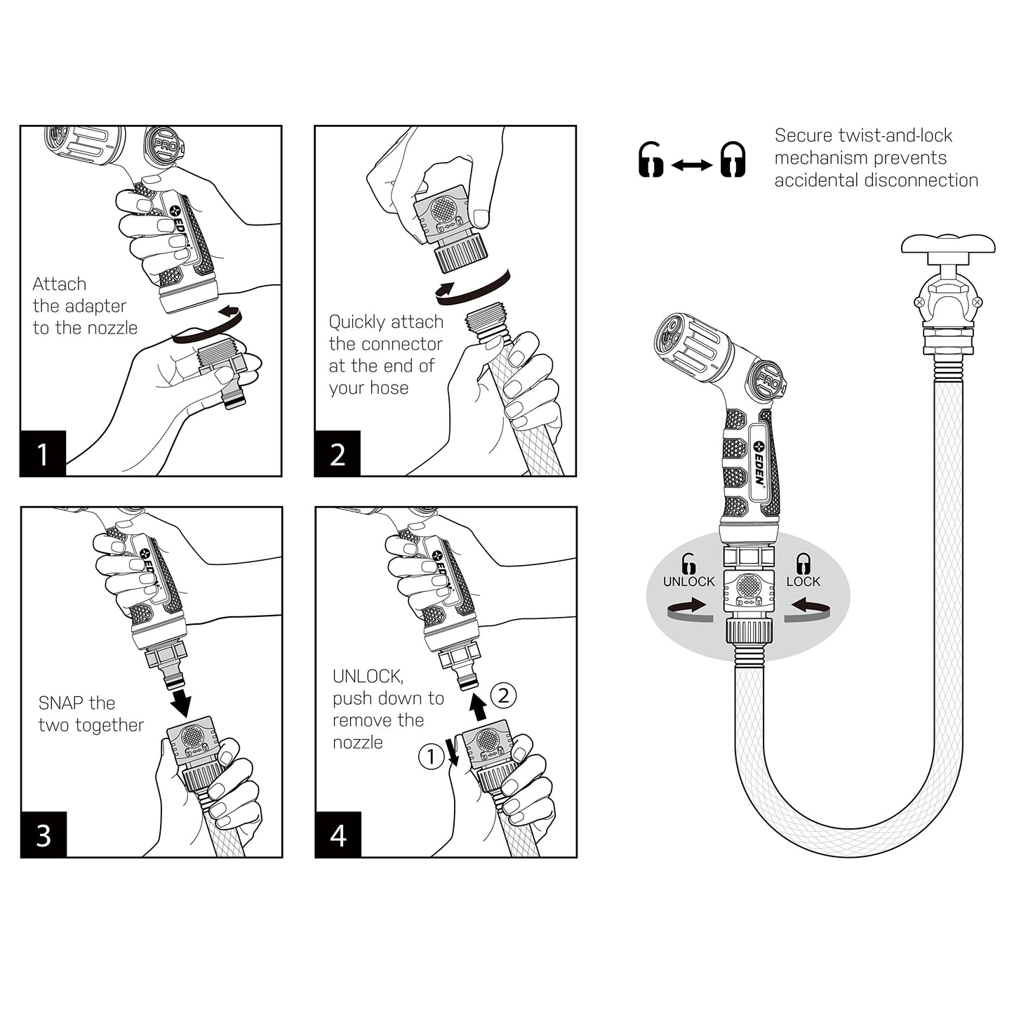 Eden PRO 94827 Metal Thumb Control 4-Pattern Turbo Nozzle | Heavy-Duty Hose Sprayer for Garden, Lawn, Plants, Outdoor Cleaning, Durable Aluminum Core, Quick Connect Set Bundle