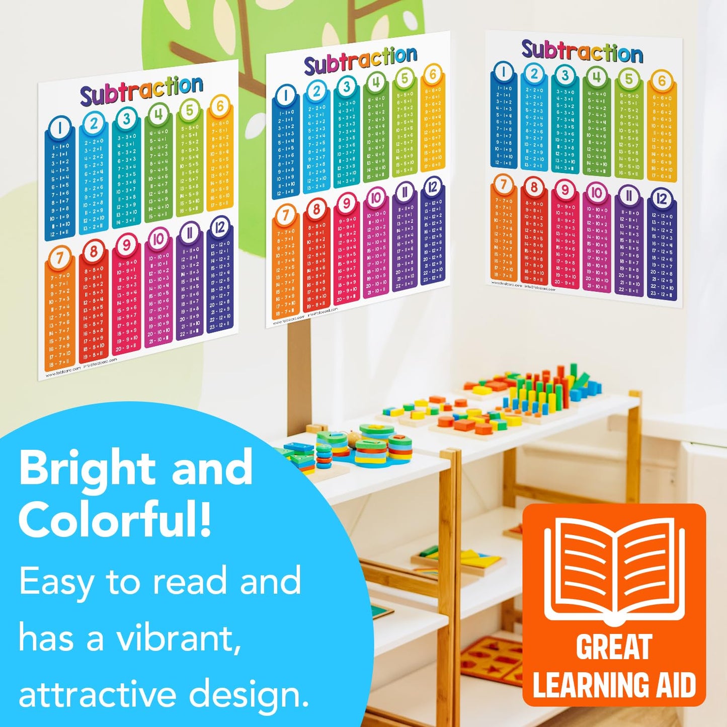 Educational Charts for Preschool to Grade 1 – Bright and Colorful Educational Visual / Learning Aid Poster for Classroom or Home | Glossy Durable Cardstock | 8.5" x 11" | 5 per Pack (Subtraction)
