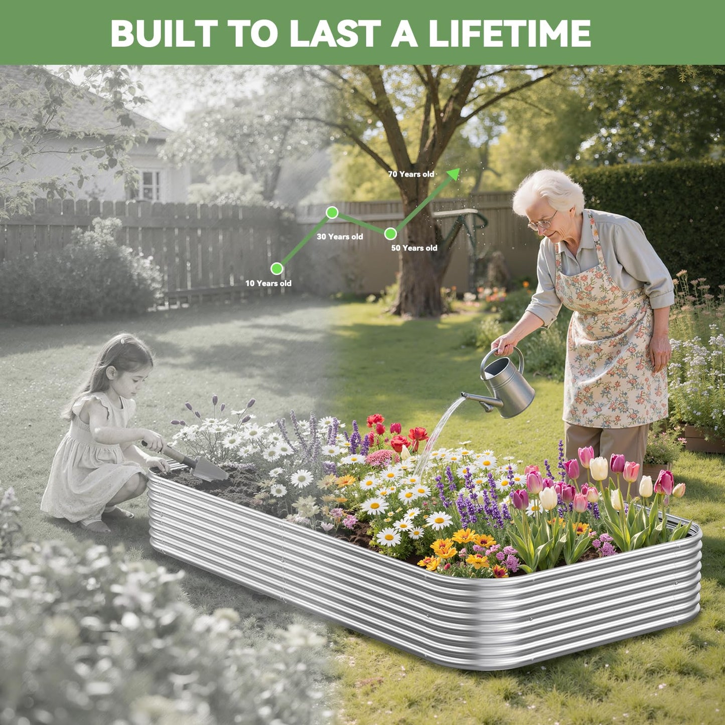 OZMSHF 3 Pack Raised Beds for Gardening, Corrugated Galvanized Steel Raised Garden Bed, Outdoor Metal Above Ground Garden Bed for Vegetables and Flowers-3x2FT