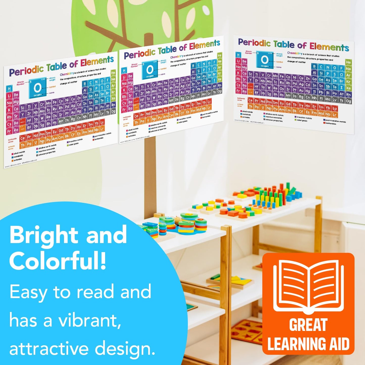 Educational Charts for Preschool to Grade 1 – Bright and Colorful Visual / Learning Aid Wall Art Poster for Classrooms | Glossy Durable Cardstock | 8.5" x 11" | 5 per Pack (Periodic Table of Elements)
