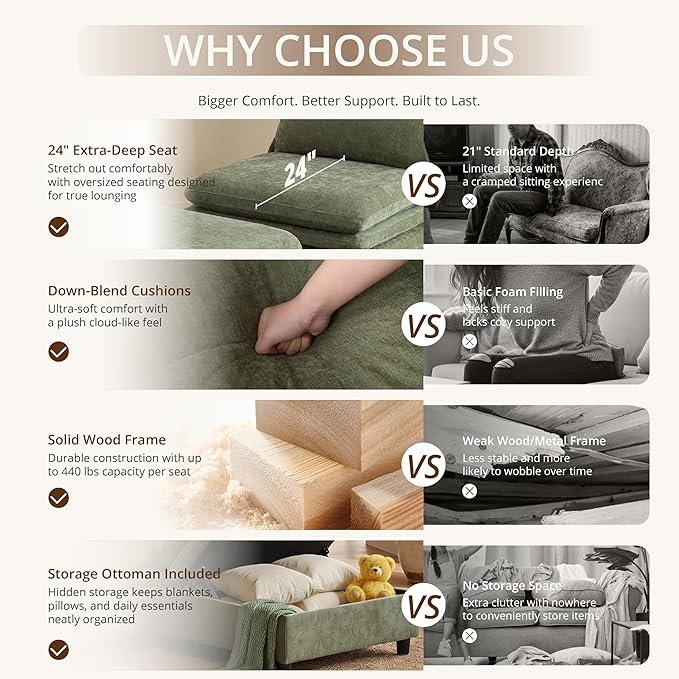 146.4'' Modular Sectional Sofa