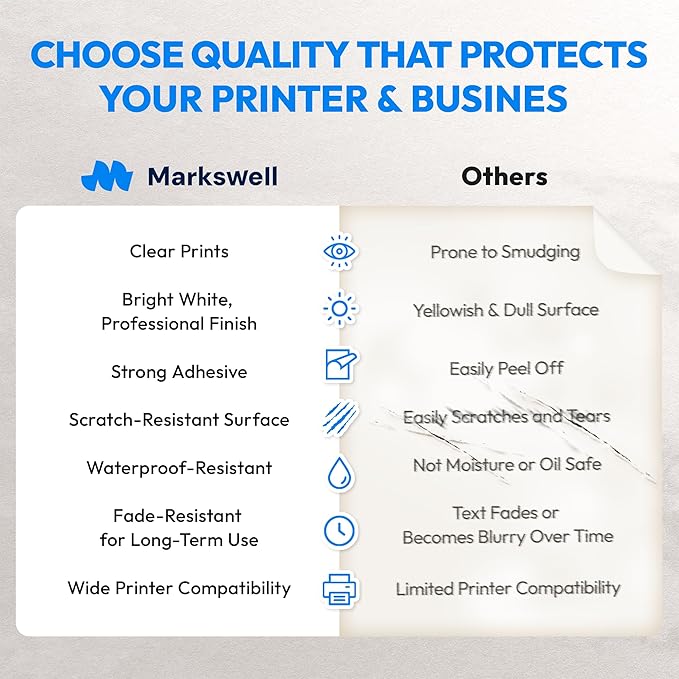 2x1 Direct Thermal Label, Barcode Address Mailing Name Shipping Labels, Perforated Thermal Stickers, Multipurpose, Commercial Grade for Thermal Printer, Strong Adhesive, 1310/Roll, 4 Rolls