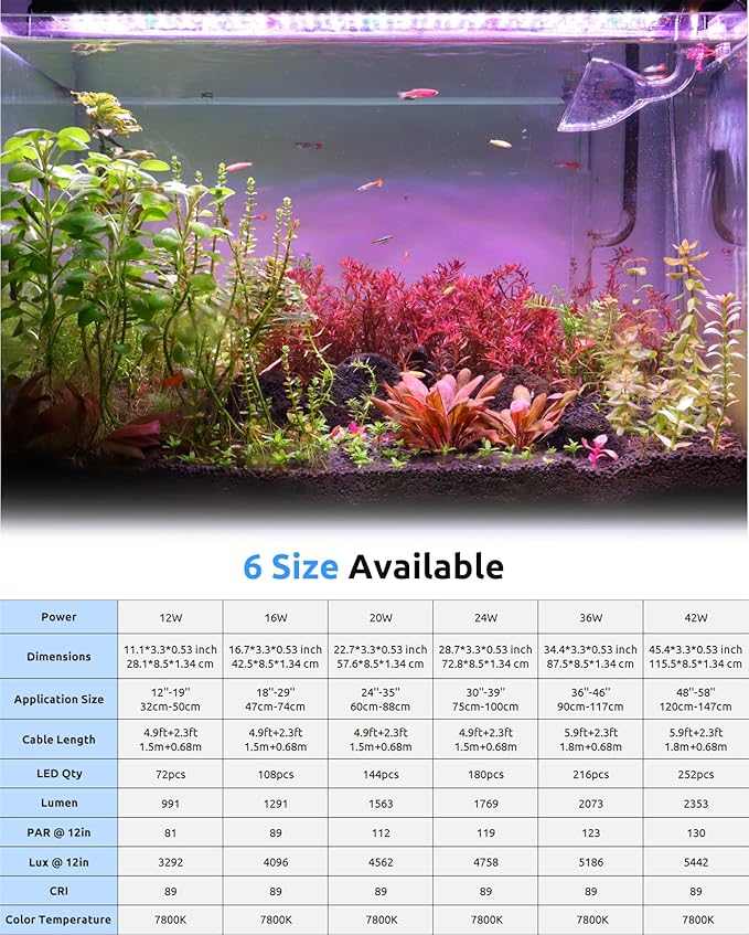 SEAOURA Aquarium LED Light for 18-24in Freshwater Tank, Full Spectrum Aquarium Light for Plant Growth, 6H/8H/12H Timer, WRB 3 Channel Customizable, 10 Brightness & 11 Colors, Adjustable Bracket