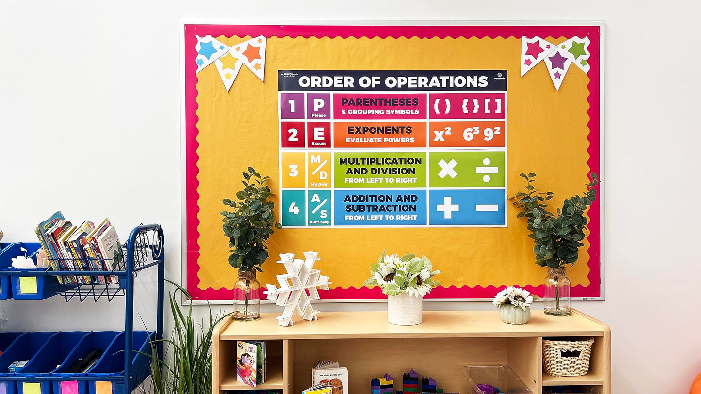 Sproutbrite 2 Pack 13.5" x 39" PEMDAS Order of Operations Posters ā Large Educational Math Classroom Banners for Elementary & Middle School, Helps Students Apply the Correct Order of Operations Consistently