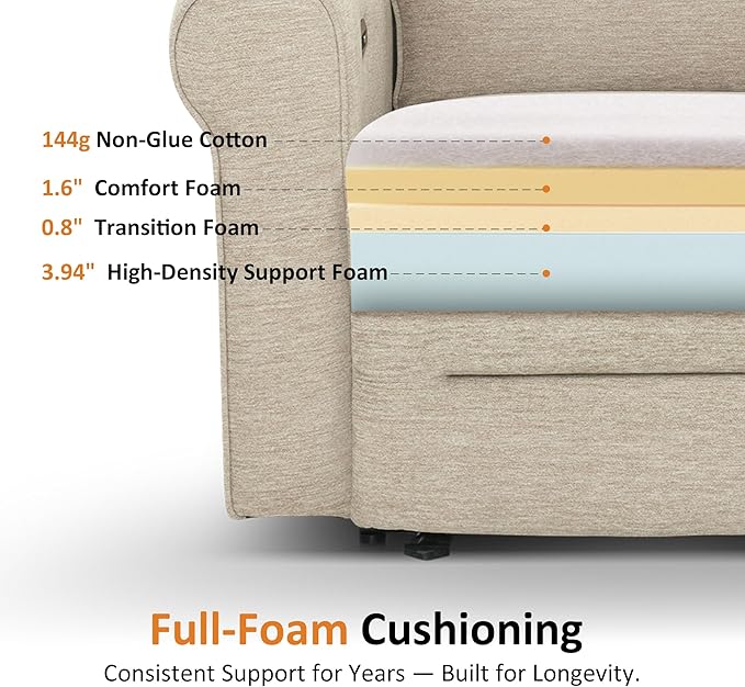 MCombo 78.3" Wall Hugger Power Loveseat Recliner Sofa