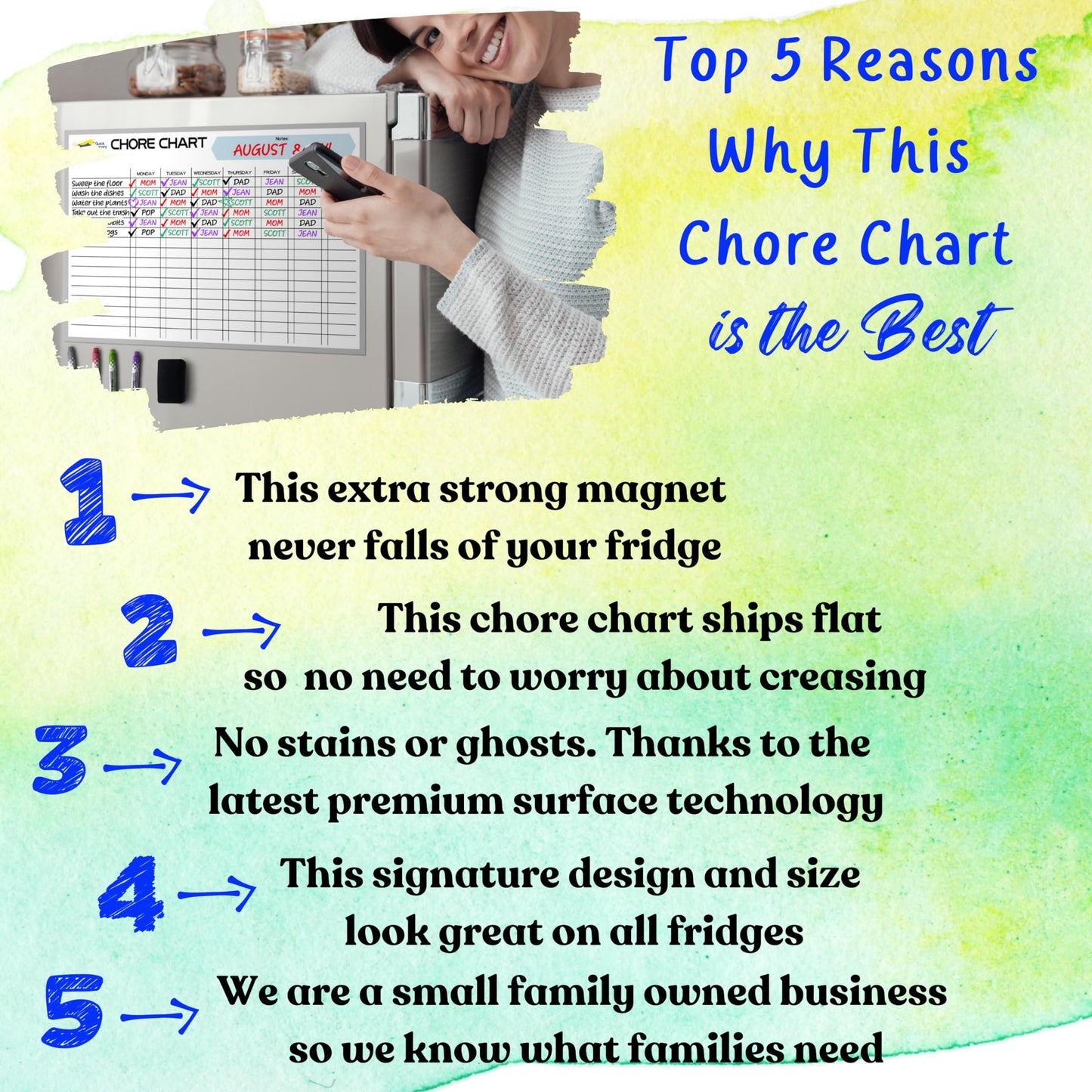 Magnetic Chore Chart for Kids - 17x12” Dry Erase Chore Board for Fridge - Fun Reward & Responsibility System with Markers & Eraser - Interactive, Reusable & Easy to Use for Daily Routines