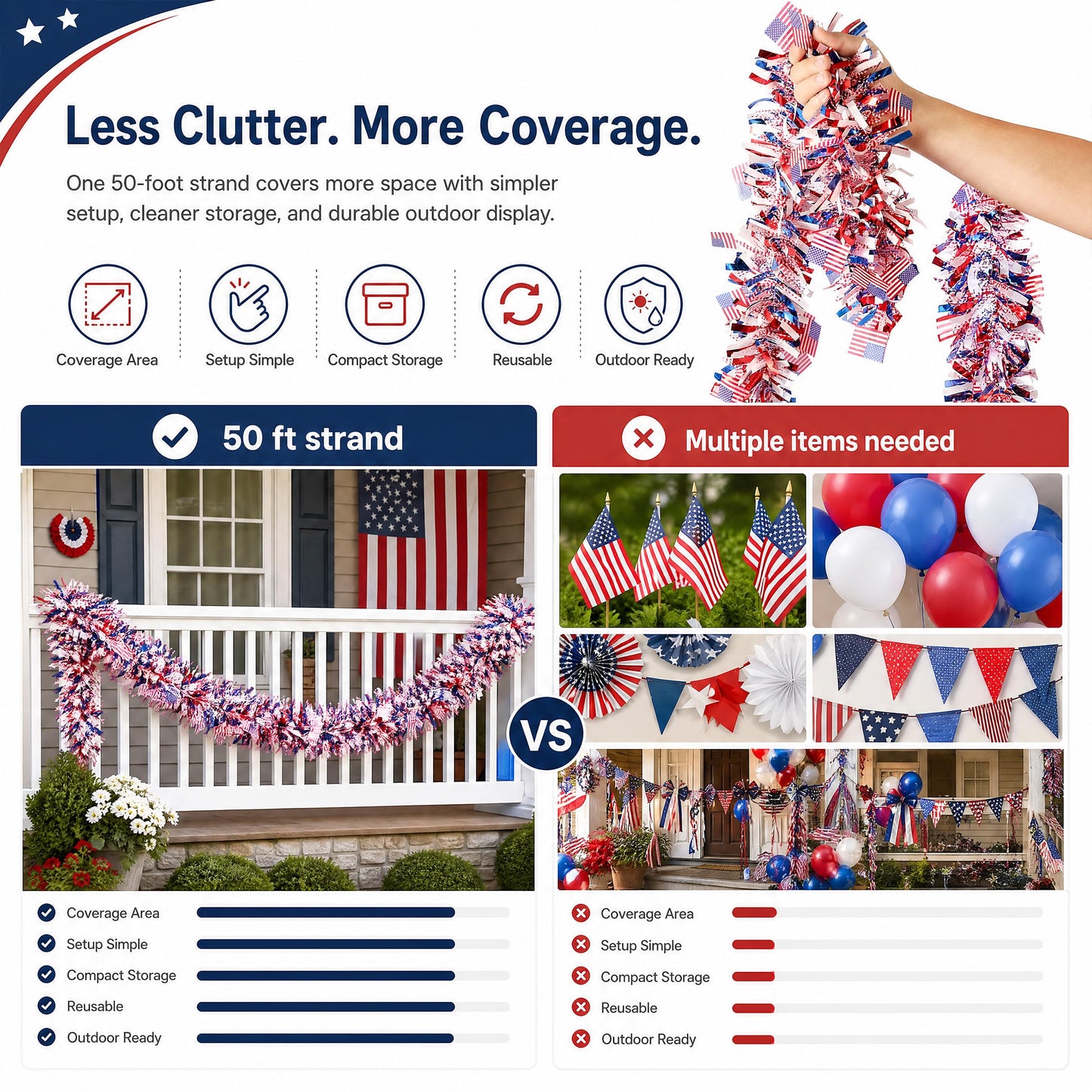 50 FT 4th of July Garland, Indoor & Outdoor Red White and Blue Patriotic Tinsel with American Flags, US Party Decor for Mantel, Stairs, Porch Railings, Golf Cart, Parade Float & America 250