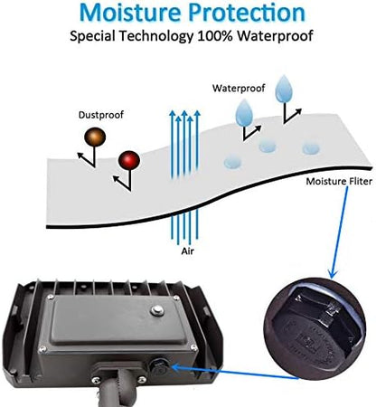 Dusk to Dawn Outdoor 100W LED Flood Light with Knuckle (Plate Included), 14000LM 1000W Equiv., 100-277V 5000K,ETL Commercial LED Floodlight Fixture, Outdoor Security Lighting for Landscape,Parking Lot