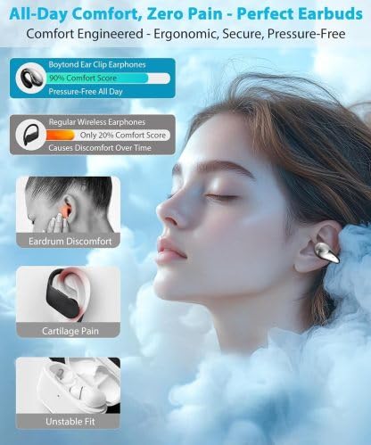 Boytond Ultra Open Ear Earbuds - Ergonomic Clip-On Earbuds, Bone Conduction Over-The-Ear Headphones with Waterproof Design and Secure Fit for Small Ears, Mirror Black