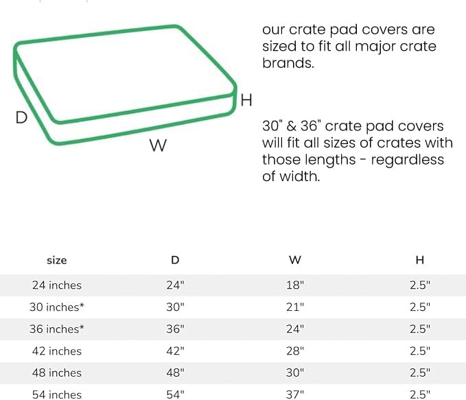 Molly Mutt Dog Crate Pad Cover, 100% Cotton Canvas Cover for Dog or Puppy Crate Bed, Durable, Washable, and Free of Harmful Chemicals, Pre-Shrunk, 48"x30"x2.5", Rocketman