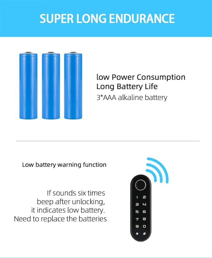 Waterproof Smart Fingerprint Cabinet Lock