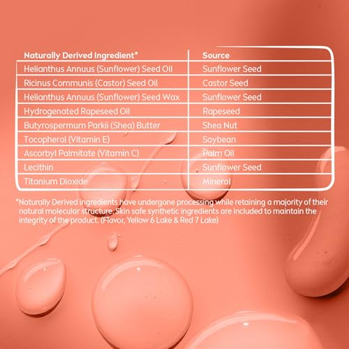 NIVEA Lip Care, Fruity Tinted Lip Balm Variety Pack, Cherry, Strawberry, Blackberry and Watermelon Flavors, 3-in-1 Moisture, Repair and Color, 0.17 Oz Stick, Pack of 4