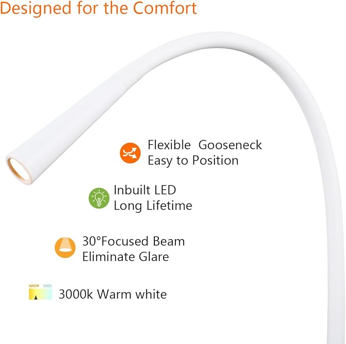 Wall Mounted Reading Lamp USB Charger Matt White LED 3W Warm White 3000K Plug for Reading (White USB Charger Dimmer 2pcs)