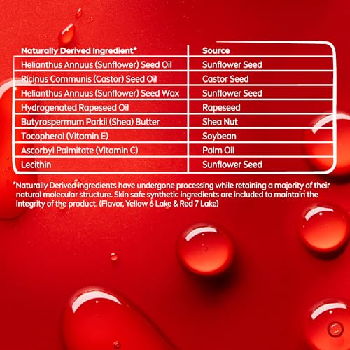 NIVEA Lip Care, Fruity Tinted Lip Balm Variety Pack, Cherry, Strawberry, Blackberry and Watermelon Flavors, 3-in-1 Moisture, Repair and Color, 0.17 Oz Stick, Pack of 4